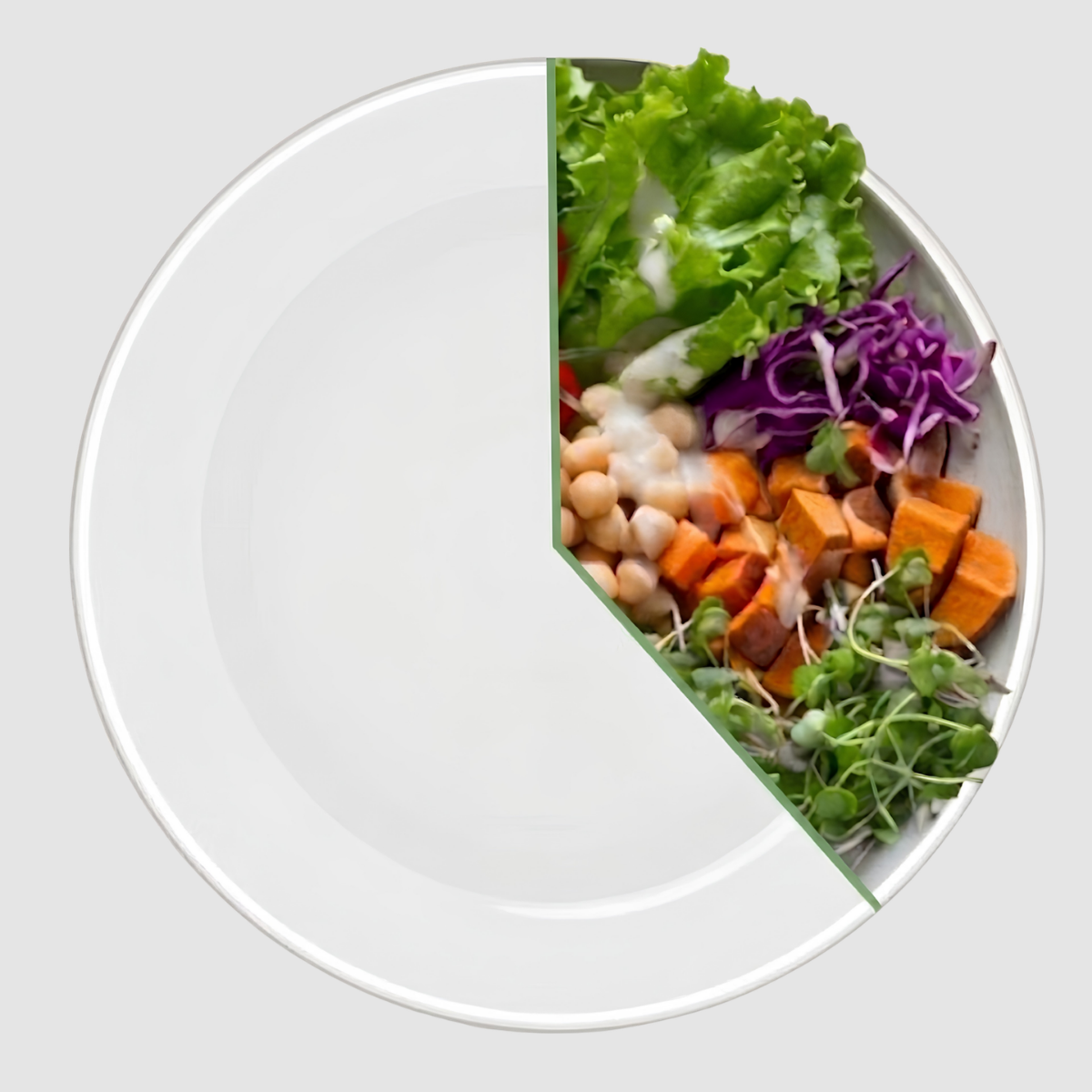 Plate infographic showing the 40% Good Food Shift to plant-based dishes