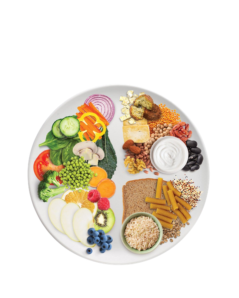ProVeg plant-based food plate